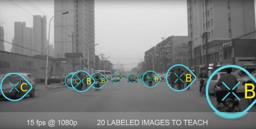 Vidi Systems' software was taught to identify the position of trucks, cars, bikes and pedestrians with just 20 images. (Credit: Vidi Systems)