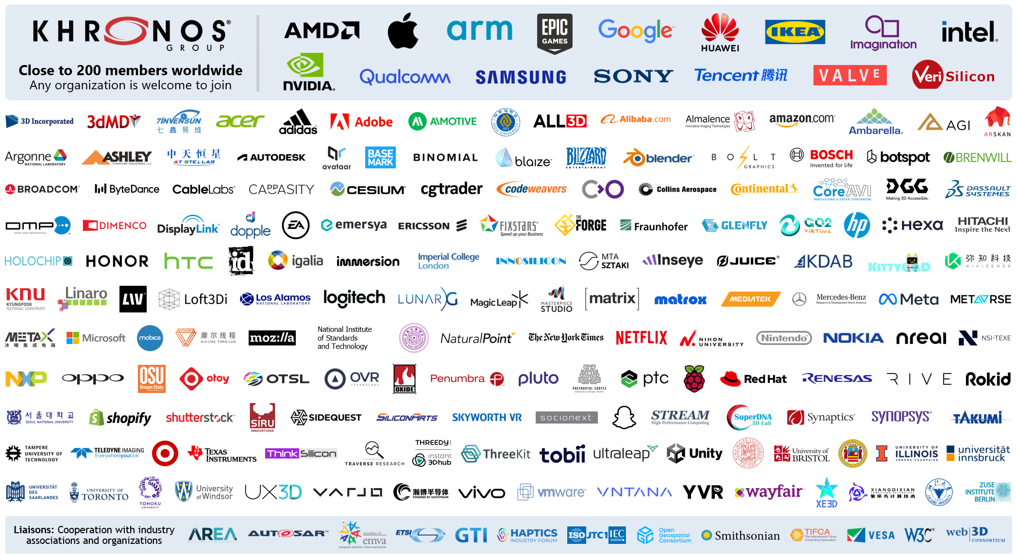 Khronos Group member companies