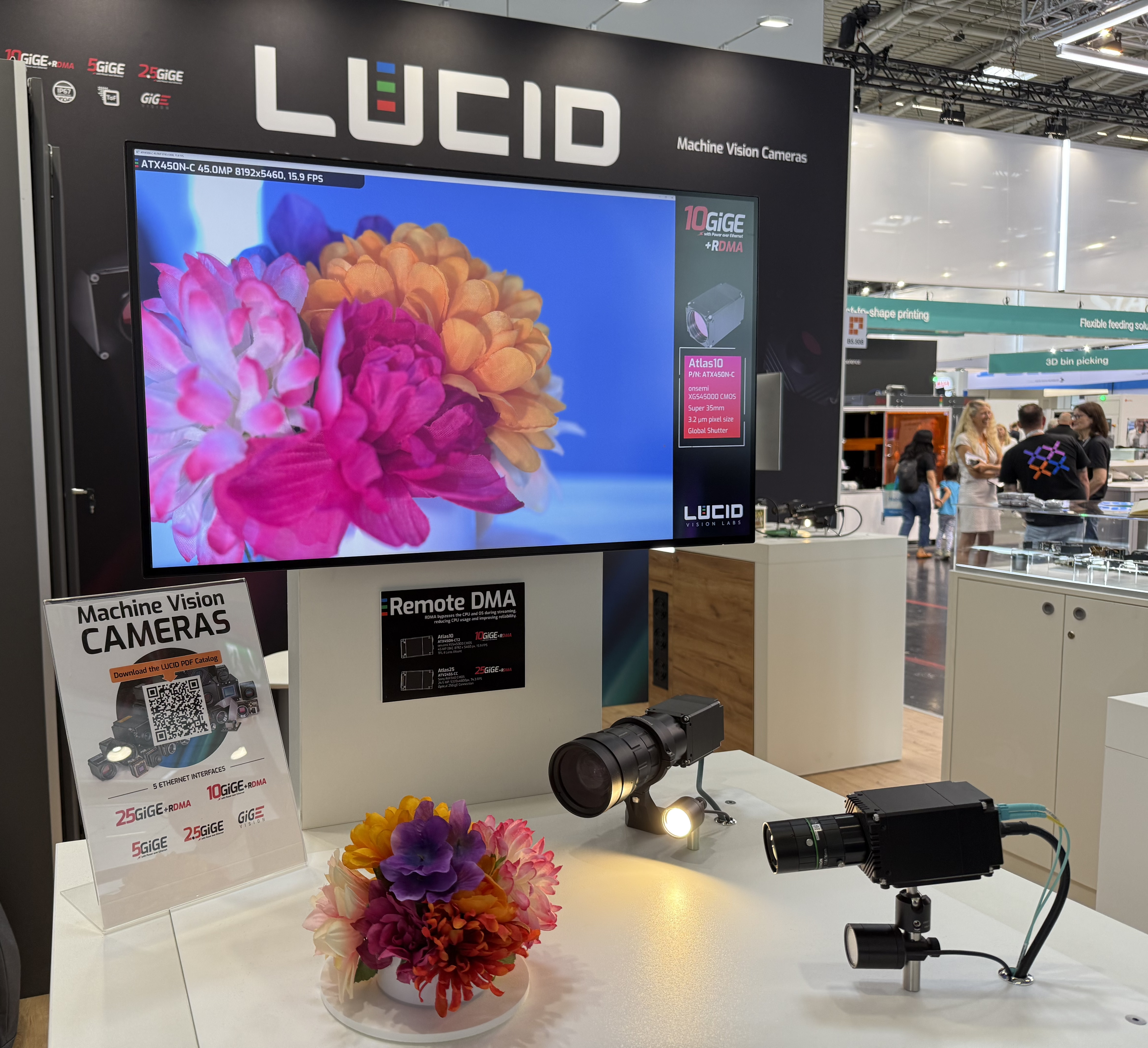 LUCID at Automatica