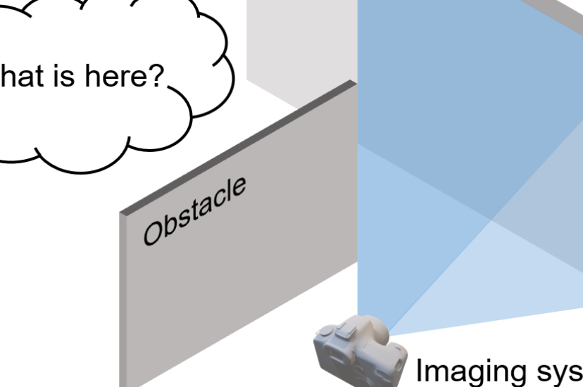 infrared non-line-of-sight