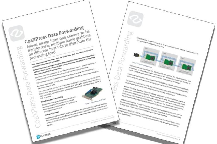 CoaXPress Data Forwarding: A White Paper from Euresys