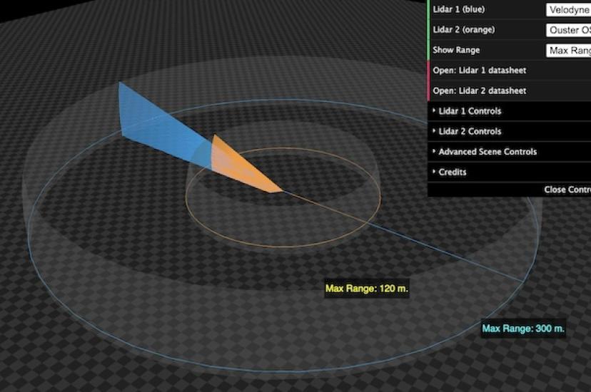 Tangram Vision’s open-source lidar comparison tool, providing a visual comparison of the maximum range of two lidar sensors