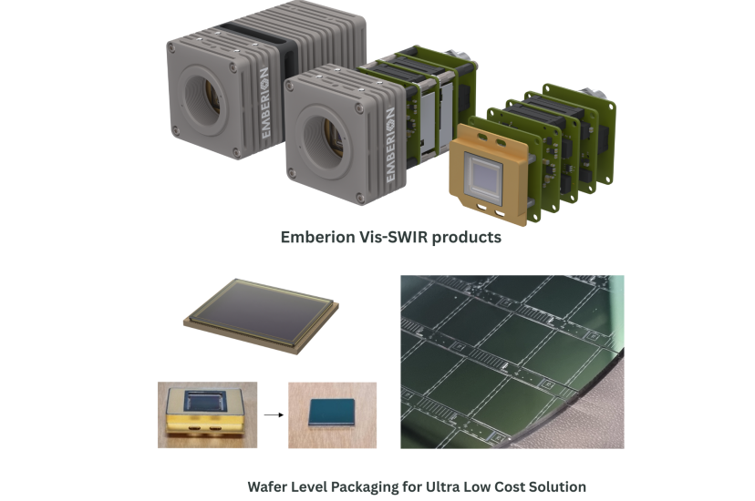 Emberion Image Sensing