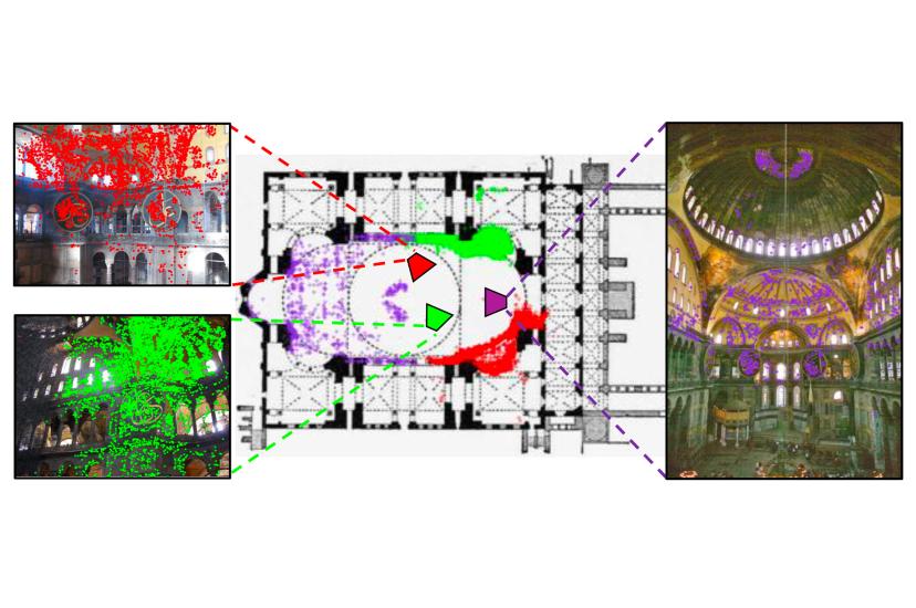 Linked images and floor plan of the Hagia Sophia mosque in Instanbul, Turkey