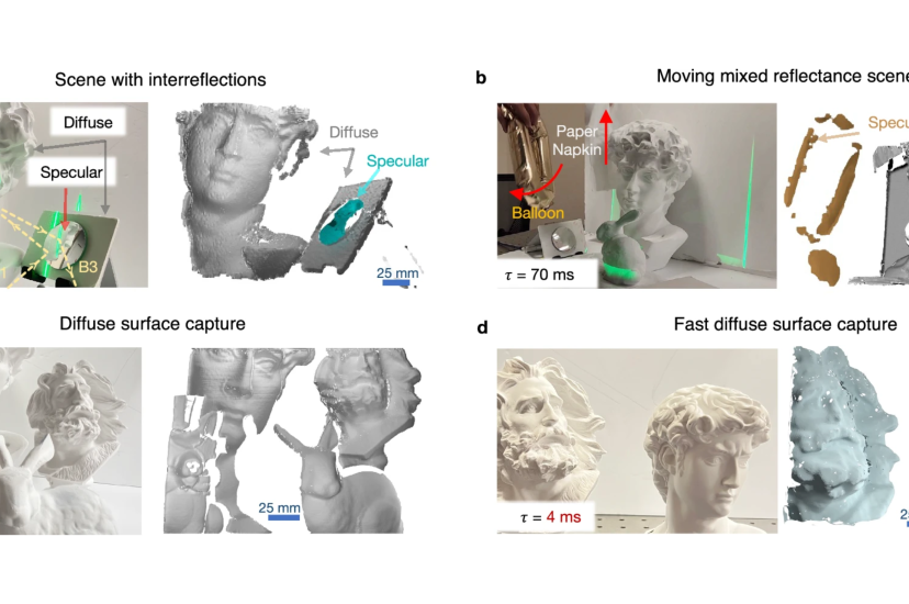 Event-based shape measurement of mixed reflectance scenes – research images