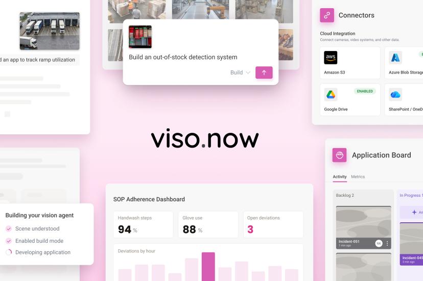 Visual overview of features that can be added to computer vision applications built with Viso Now