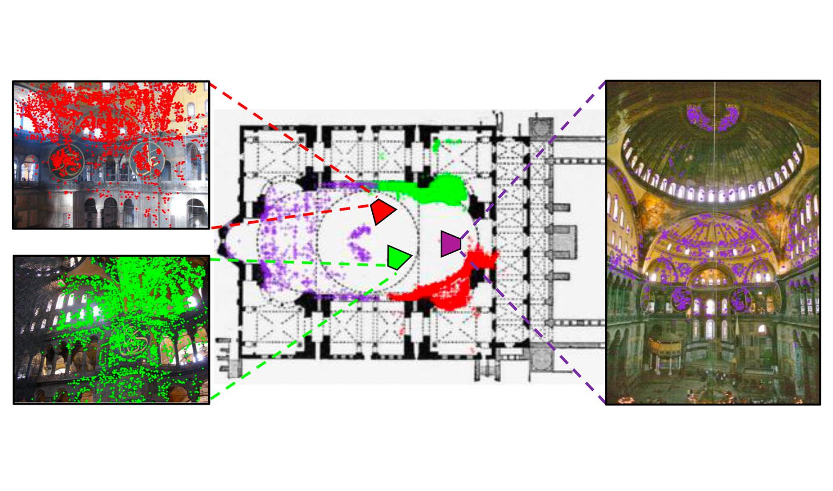 Linked images and floor plan of the Hagia Sophia mosque in Instanbul, Turkey