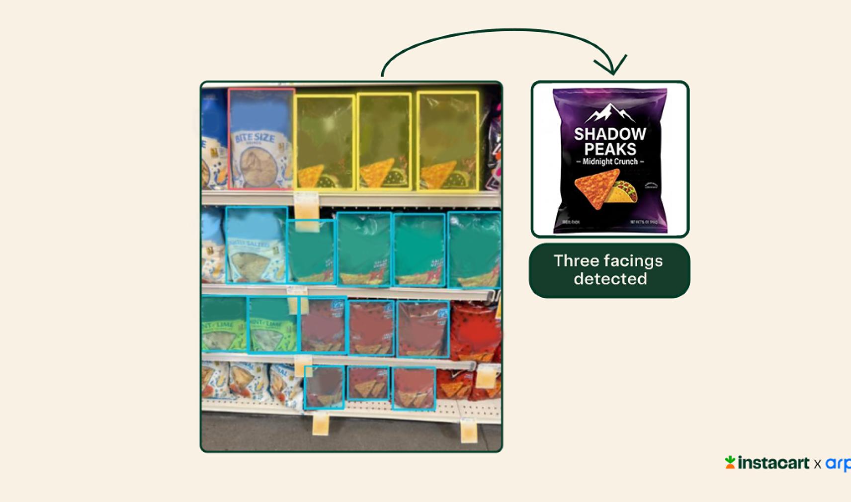 Arpalus' shelf-scanning software