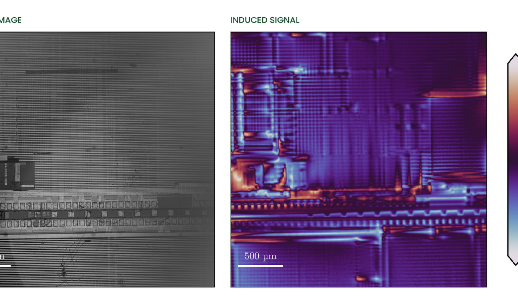 optical image and magnetic image of current in semiconductor test
