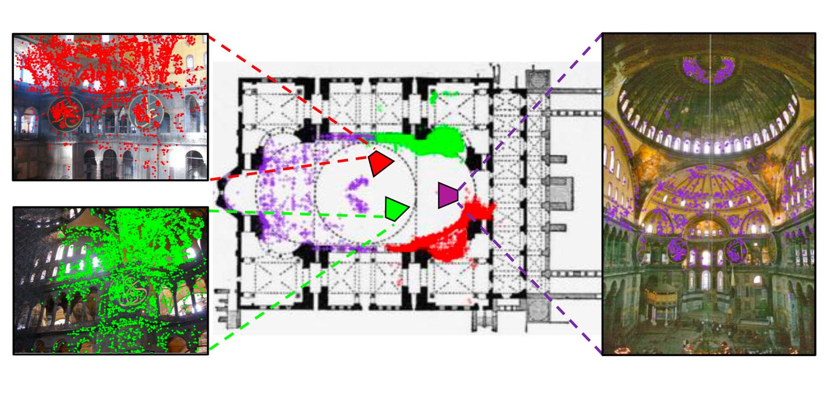 Linked images and floor plan of the Hagia Sophia mosque in Instanbul, Turkey