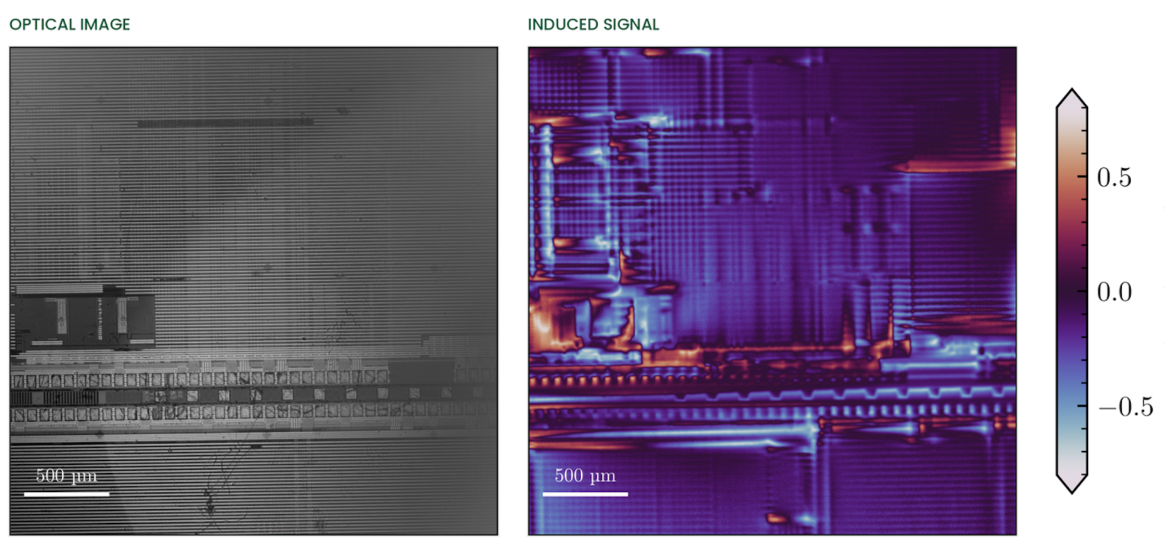 optical image and magnetic image of current in semiconductor test