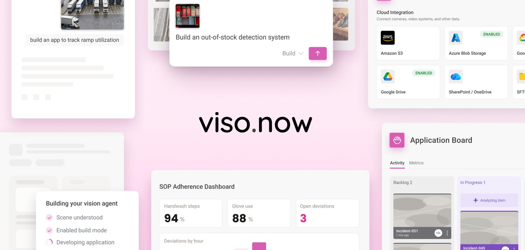 Visual overview of features that can be added to computer vision applications built with Viso Now