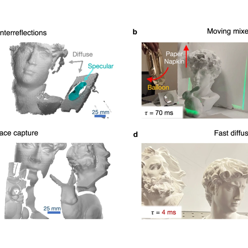 Event-based shape measurement of mixed reflectance scenes – research images