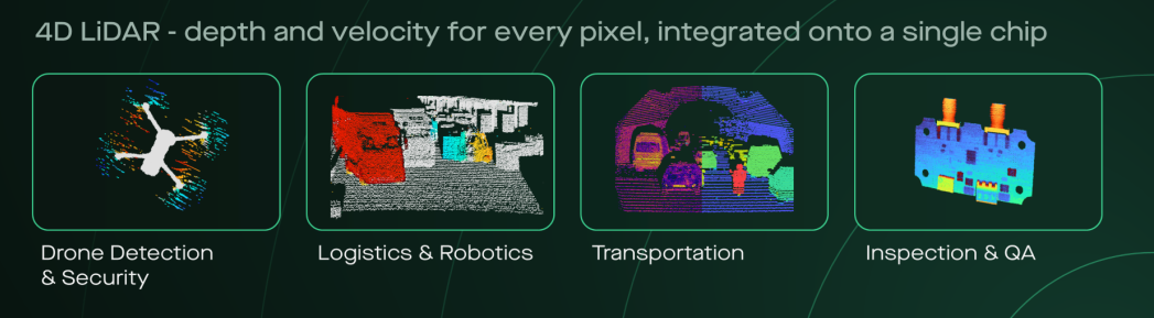 Some sample images of a lidar scan
